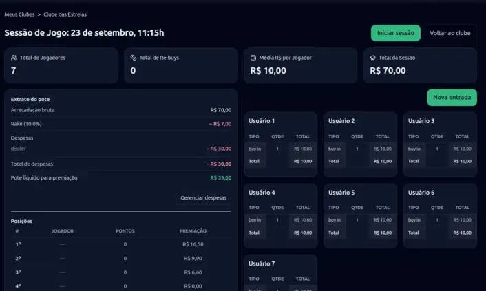 Visão geral do clube e sessão em andamento