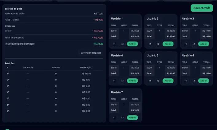 Timer de blinds com níveis progressivos